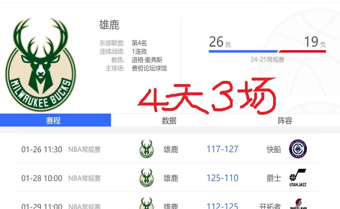 雄鹿关键时刻失误不断，球队憾负对手，系统经营首页如何科技名称.的简单介绍-华体会官网下载