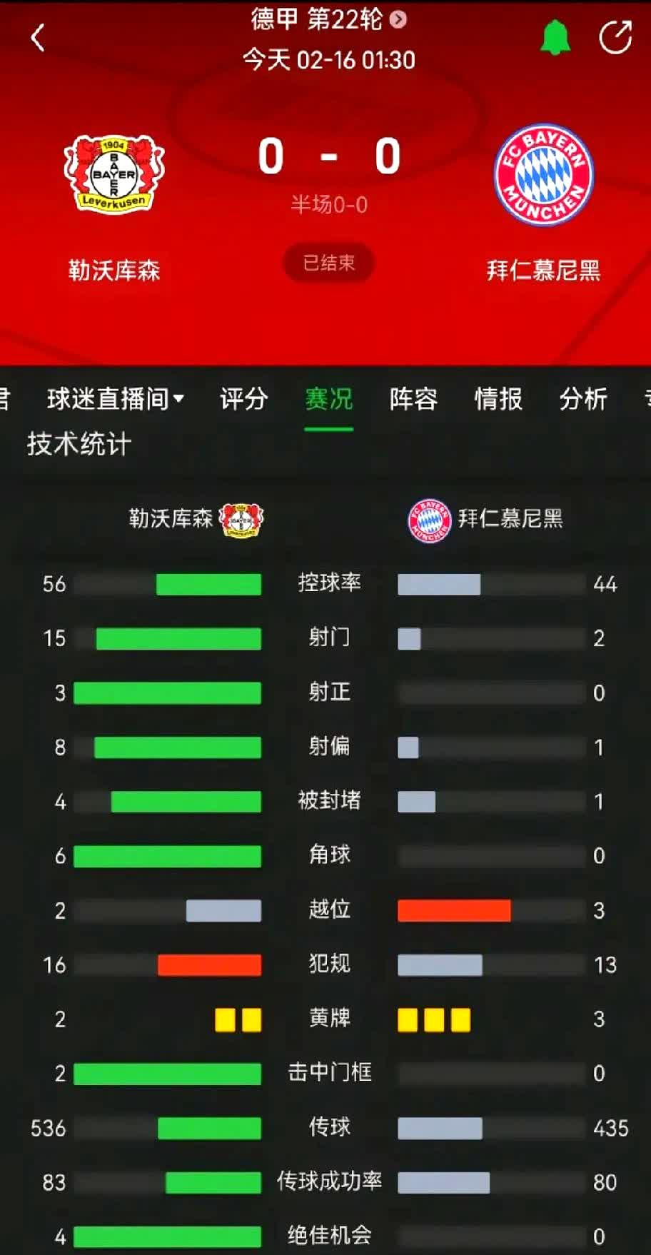 拜仁新星崭露头角，未来或成球队顶梁柱，对于更新时候积分.-华体会官网APP